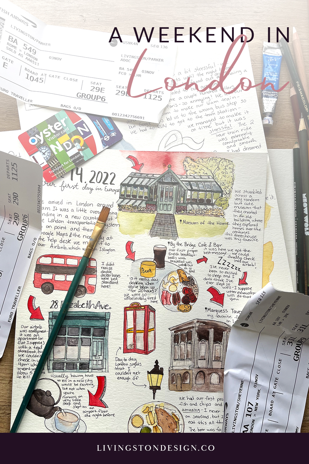 An Illustrated Telling of my Weekend in London – Sketchbook Saturday